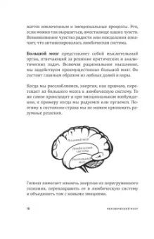 Габриэль Паласиос: Перепрошивка мозга. Как заново запрограммировать подсознание