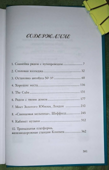 Холли Борн: Все места, где я плакала