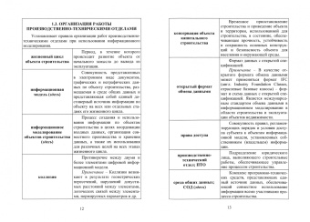 Лариса Сакмарова: Архитектурно-строительное проектирование. Определения и термины. Справочник