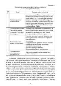 Кузнецов, Тюрин, Семенов: Зоогигиена и ветеринарная санитария на животноводческих фермах. Учебное пособие
