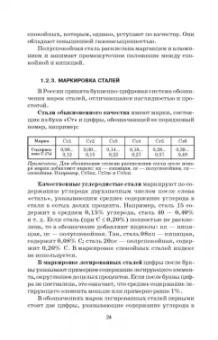 Сергей Козловский: Сварочные технологии. Учебное пособие