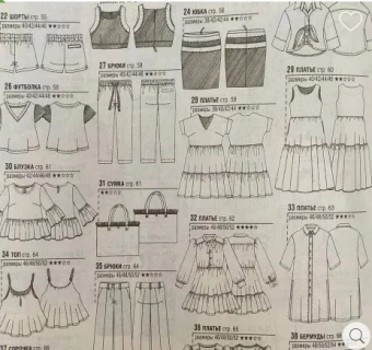 Журнал: Boutique Trends(на русском языке)