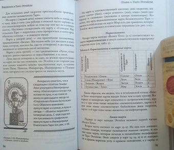 Андрей Костенко: Введение в Таро Эттейлы