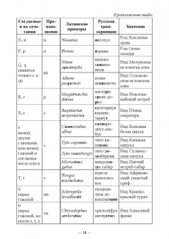 Сергеев, Глухова: Современная систематика птиц с основами латинского языка