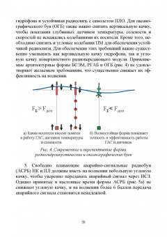 Теоретические основы проектирования волностойких морских объектов. Монография