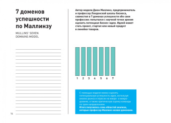 Сюняева, Резанова: Бизнес-анализ. 25 (не)классических методов. Все не так, как кажется
