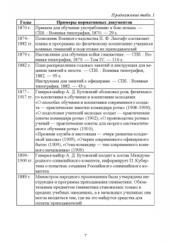 Александр Щербак: Правовое обеспечение профессиональной деятельности в сфере физической культуры и спорта