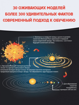 Вячеслав Ликсо: Всё о космосе и вселенной