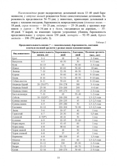 Виктор Машкин: Биология промысловых зверей России. Учебник для СПО