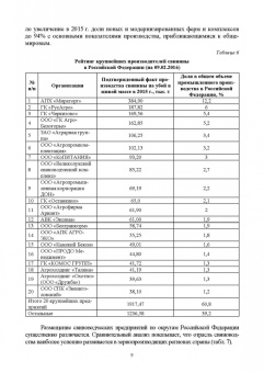 Кахикало, Фенченко, Назарченко: Технология производства и переработки продукции свиноводства. Учебник. СПО