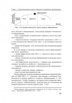 Руслан Мансуров: Настольная книга Большого руководителя. Как на практике разрабатывается стратегии развития