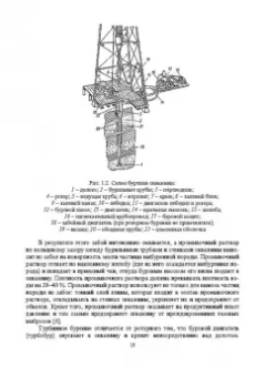 Елена Стасева: Безопасность труда в газовом хозяйстве. Учебное пособие