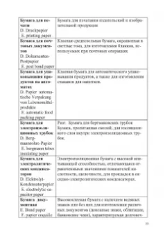 Владимир Волынский: Лесотехнический толковый словарь. СПО