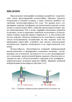 Теоретические основы проектирования волностойких морских объектов. Монография