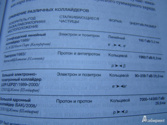 Лиза Рэндалл: Достучаться до небес. Научный взгляд на устройство вселенной