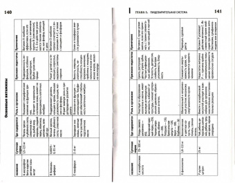 Андрей Шляхов: Анатомия на пальцах