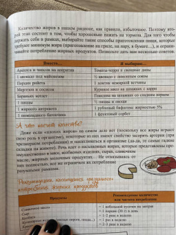 Мари-Лор Андре: Мой блокнот. Стоп-сахар