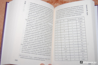 Эдгар По: 17 рассказов