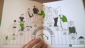 "Плантель" Группа: Женщины и мужчины