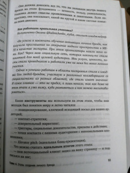 Азаренок, Азизова: Активируй свой персональный бренд! 100 кейсов для повышения эффективности бизнеса