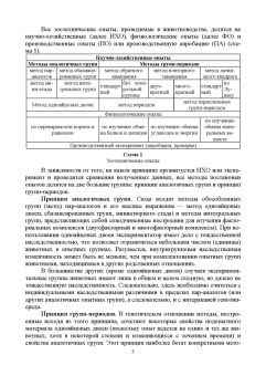 Гамко, Малявко, Малявко: Современные методы и основы научных исследований в животноводстве