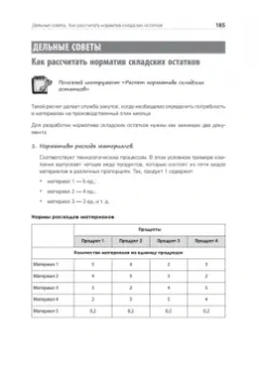 Людмила Ярухина: Финансы для нефинансистов
