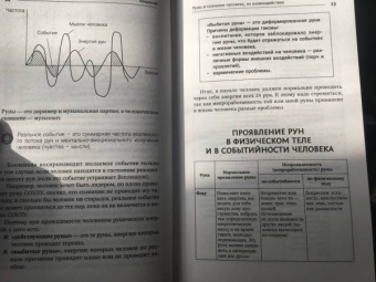 Велимира: Руны! Большой понятный самоучитель. Все подробно и «по полочкам»