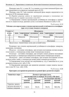 Александр Ветошкин: Нормативное и техническое обеспечение безопасности жизнедеятельности. Комплект в 2-х частях