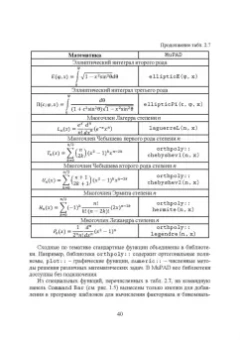 Ольга Ревинская: Символьные вычисления в MatLab. Учебное пособие