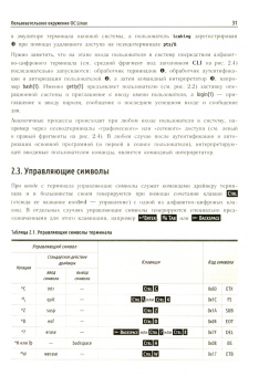 Дмитрий Кетов: Внутреннее устройство Linux