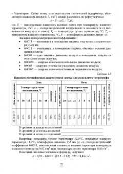Кузнецов, Тюрин, Семенов: Гигиена содержания животных. Лабораторный практикум. Учебное пособие. СПО