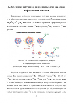 Энгель Урманов: Нейтронный каротаж нефтегазовых скважин. Его модификации, обработка и интерпретация результатов