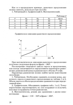 Стерликов, Гуськова, Стерликов: Экономика. 100 вопрос - 100 ответов по экономической компетенции (+CD)