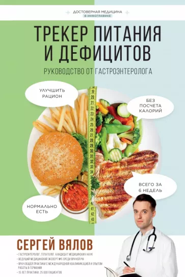 Сергей Вялов: Трекер питания и дефицитов. Руководство от гастроэнтеролога