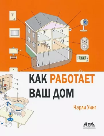 Чарли Уинг: Как работает Ваш дом