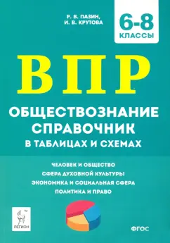 Пазин, Крутова: ВПР Обществознание. 6-8 классы. Справочник в таблицах и схемах