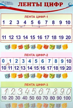 Комплект познавательных мини-плакатов. Математика. Количество и счет