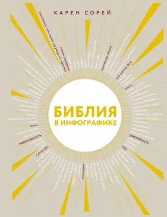 Карен Сорей: Библия в инфографике