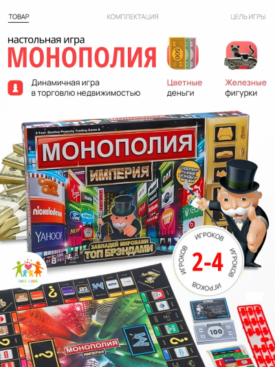 Настольная игра Монополия Империя Завладей Мировыми Брендами, классическая для всей семьи на русском языке