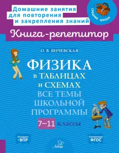 Ольга Янчевская: Физика в таблицах и схемах. 7-11 классы. Все темы школьной программы. ФГОС