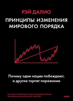 Рэй Далио: Принципы изменения мирового порядка. Почему одни нации побеждают, а другие терпят поражение