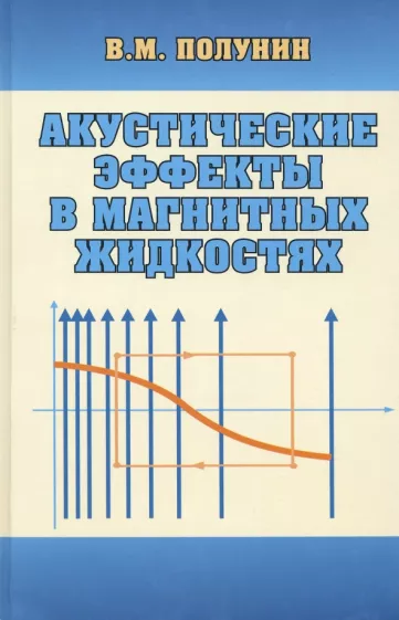 Вячеслав Полунин: Акустические эффекты в магнитных жидкостях