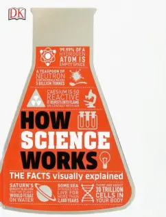 How Science Works. The Facts Visually Explained