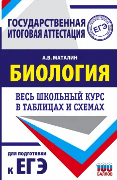 Андрей Маталин: Биология. Весь школьный курс в таблицах и схемах для подготовки к ЕГЭ