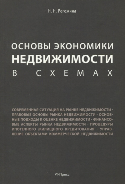 Наталия Рогожина: Основы экономики недвижимости в схемах. Учебное пособие
