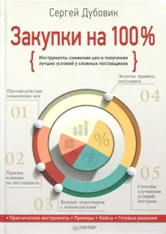 Сергей Дубовик: Закупки на 100%. Инструменты снижения цен и получения лучших условий у сложных поставщиков