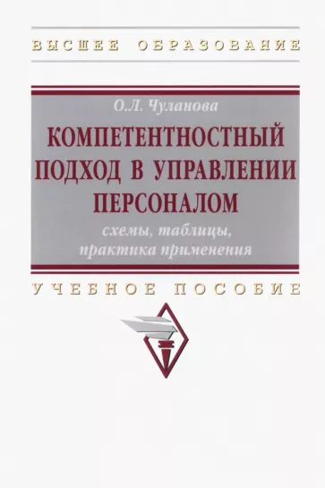 Оксана Чуланова: Компетентностный подход в управлении персоналом