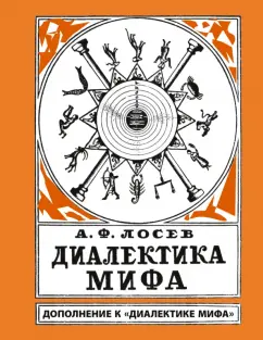 Алексей Лосев: Диалектика мифа. Дополнение к "Диалектике мифа"