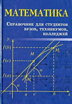 Татьяна Абанина: Математика. Справочник для студентов вузов, техникумов, колледжей