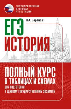 Петр Баранов: ЕГЭ История. Полный курс в таблицах и схемах для подготовки к ЕГЭ